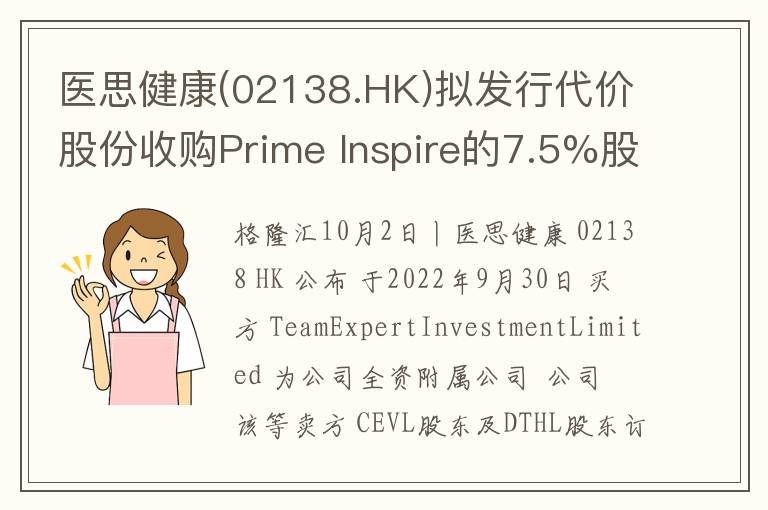 医思健康(02138.HK)拟发行代价股份收购Prime Inspire的7.5%股权