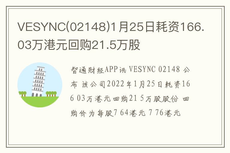 VESYNC(02148)1月25日耗资166.03万