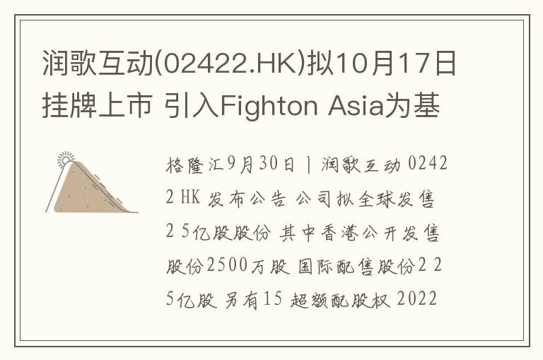 润歌互动(02422.HK)拟10月17日挂牌