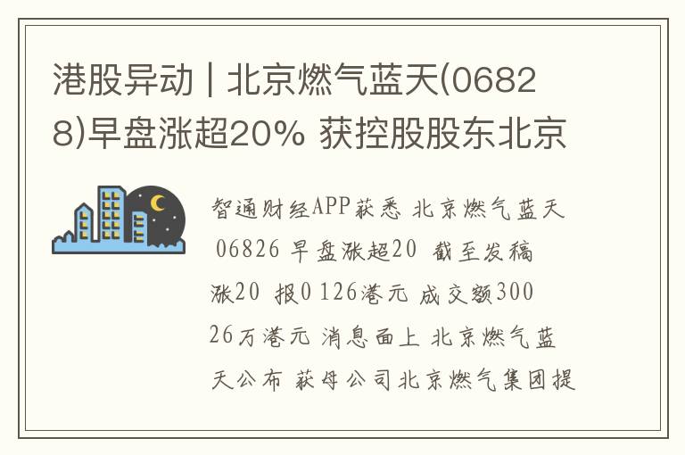 港股异动 | 北京燃气蓝天(06828)早盘涨超20% 获控股股东北京燃气集团增资及资产注入