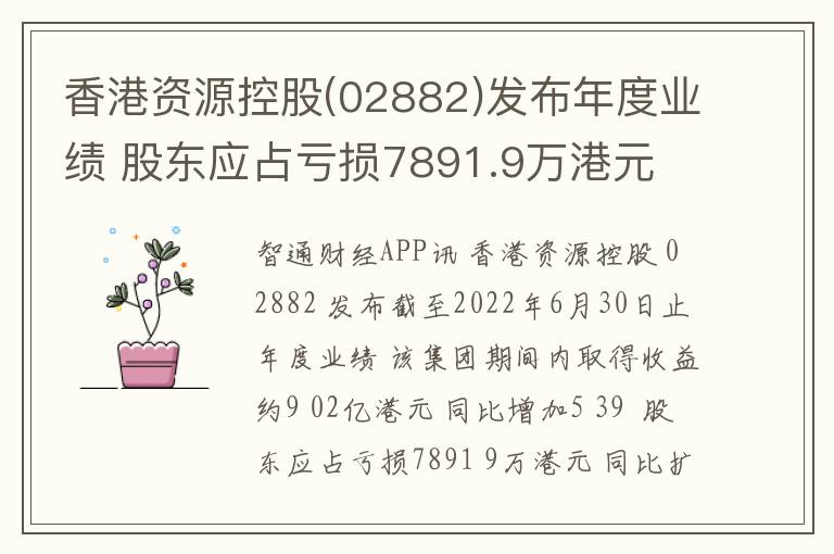 香港资源控股(02882)发布年度业绩 
