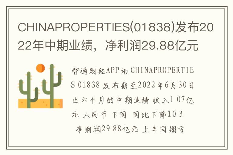 CHINAPROPERTIES(01838)发布2022年