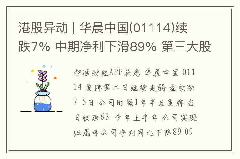 港股异动 | 华晨中国(01114)续跌7%