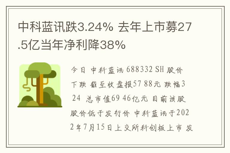 中科蓝讯跌3.24% 去年上市募27.5亿当年净利降38%