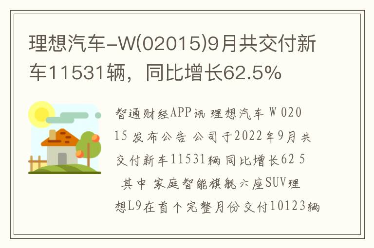 理想汽车-W(02015)9月共交付新车11531辆，同比增长62.5%