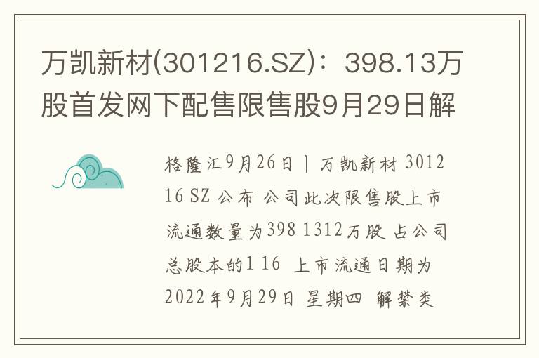 万凯新材(301216.SZ)：398.13万股首发网下配售限售股9月29日解禁