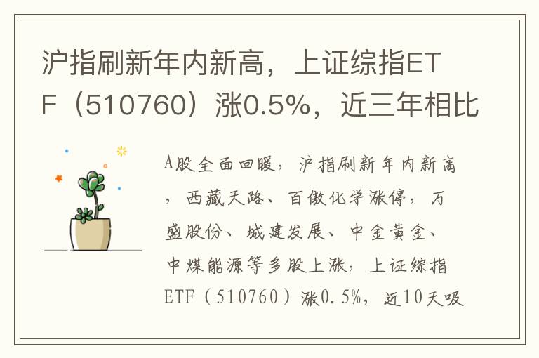 沪指刷新年内新高，上证综指ETF（510760）涨0.5%，近三年相比沪深300 超额18%