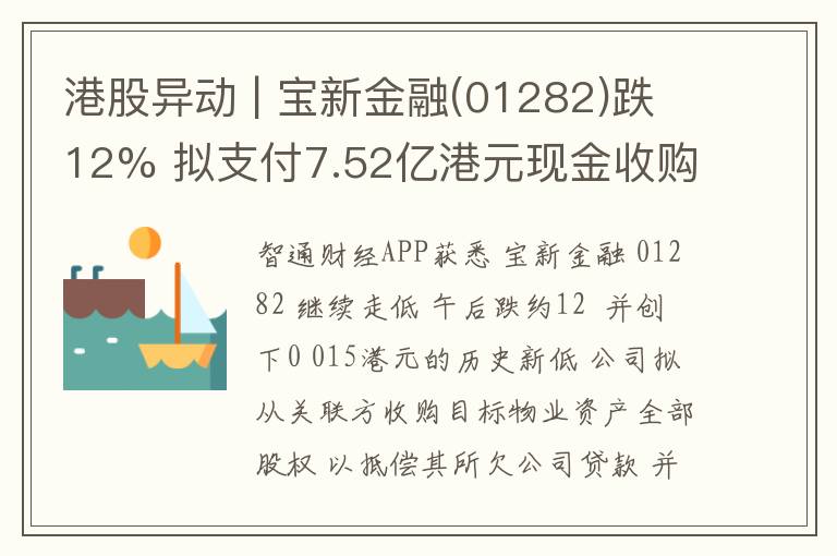 港股异动 | 宝新金融(01282)跌12% 