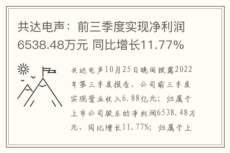 共达电声：前三季度实现净利润6538.4