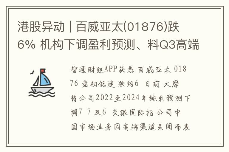 港股异动 | 百威亚太(01876)跌6% 