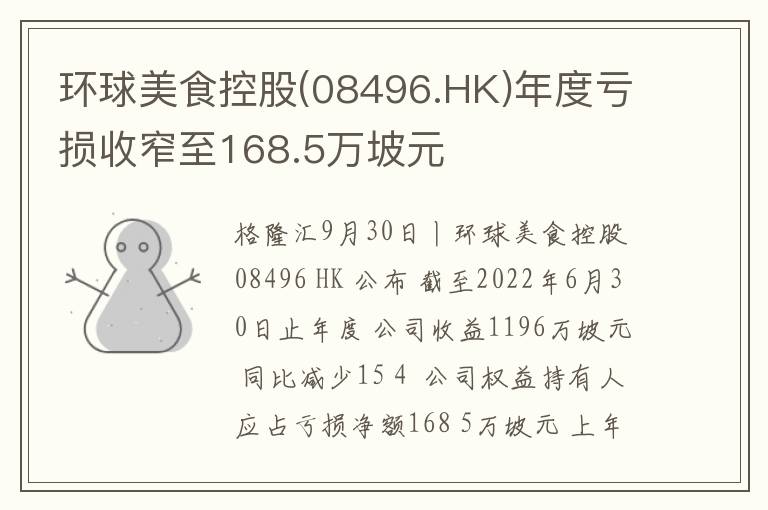 环球美食控股(08496.HK)年度亏损收窄至168.5万坡元