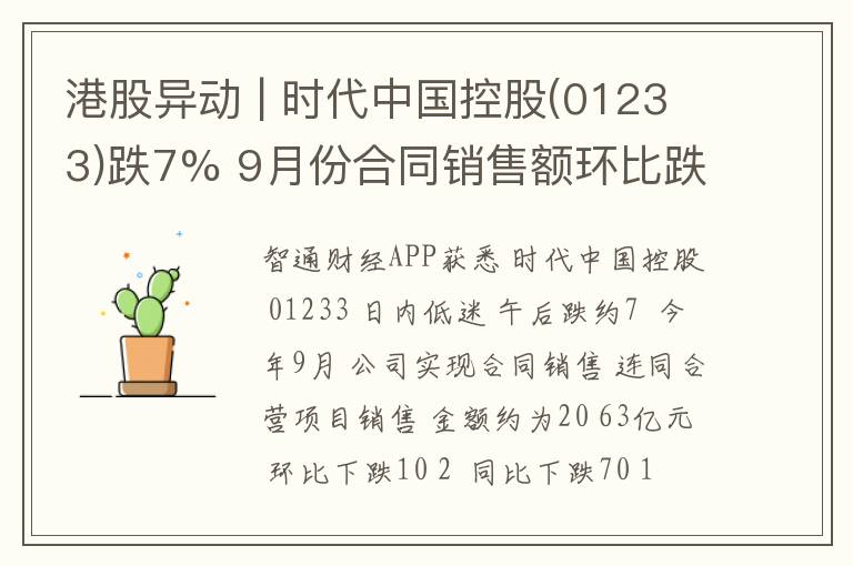 港股异动 | 时代中国控股(01233)跌7% 9月份合同销售额环比跌10%、同比降70%