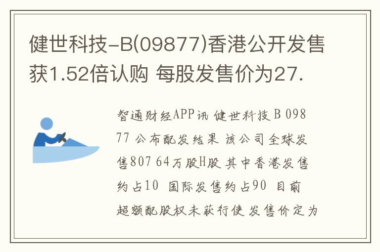 健世科技-B(09877)香港公开发售获1.52倍认购 每股发售价为27.80港元